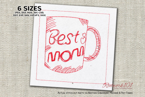 Best Mom Coffee Mug: A Designer's Honest Review